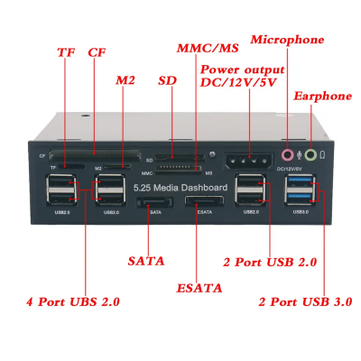 Настольная панель с карт-ридером Storage specialist USB 3.0-3